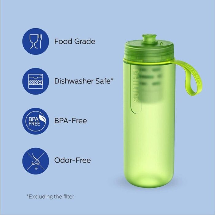 phi awp awp2722lir97 lime hydration bottle 240923015810 1